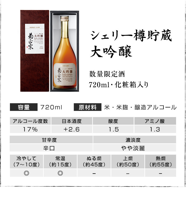 「菊正宗 シェリー樽貯蔵 大吟醸 720mL」