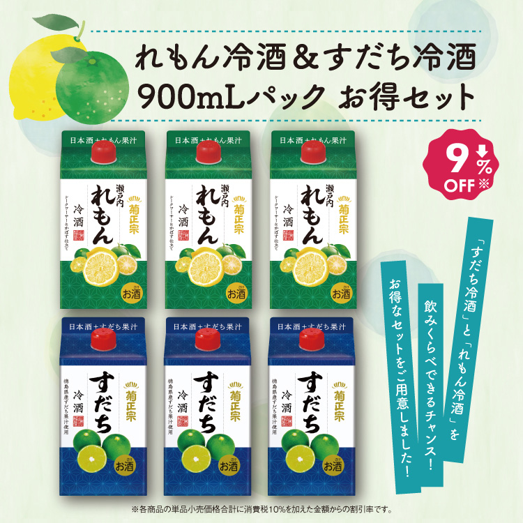 「菊正宗 れもん冷酒＆すだち冷酒 900mLパック お得セット」