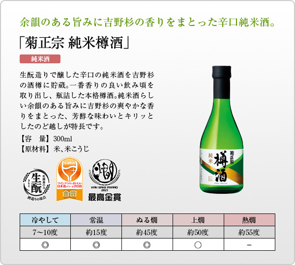 菊正宗 上撰 純米樽酒 300ml」 | 日本酒通販≪公式≫ 菊正宗 ネットショップ
