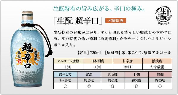 菊正宗 上撰 生もと超辛口 徳利ボトル 7ml 日本酒通販 公式 菊正宗 ネットショップ