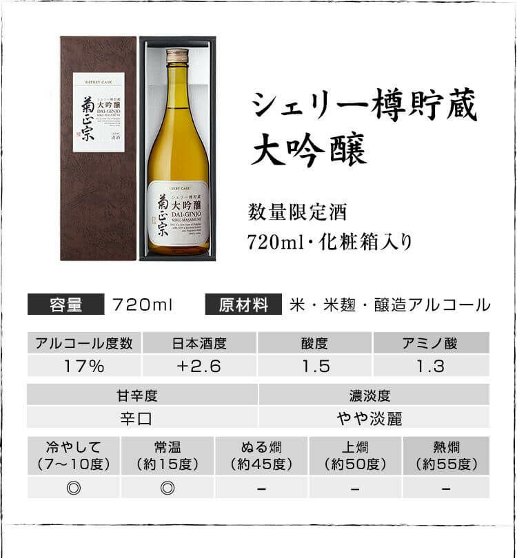 変わった日本酒をお探しなら「菊正宗 シェリー樽貯蔵 大吟醸 720mL